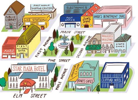 Map of Places .